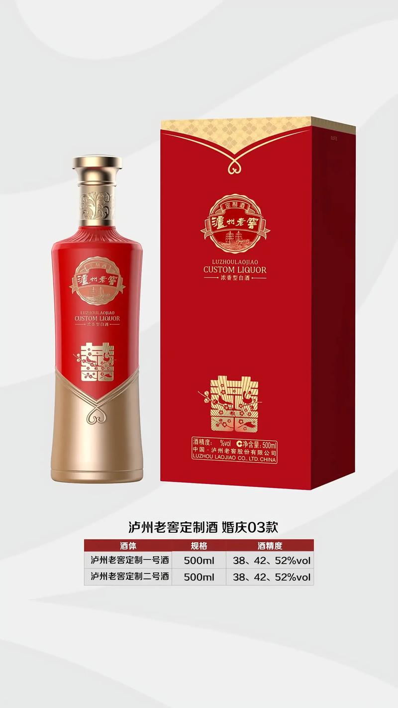 泡酒药材：养生新风尚